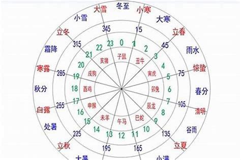 金太多的人|八字五行忌金是什么意思 – 八字忌金要注意什么